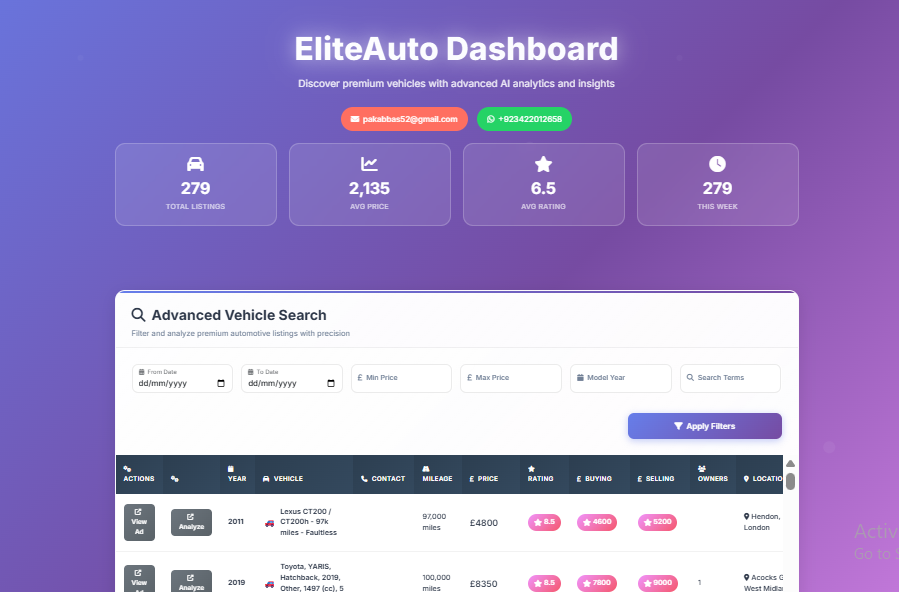AI Dashboard preview
